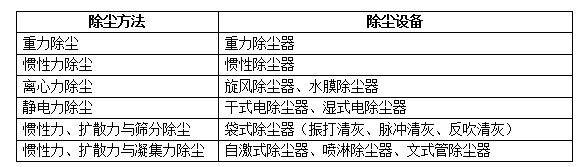 http://www.fzljia.com/uploads/allimg/c201117/160560092cZ-14515.png